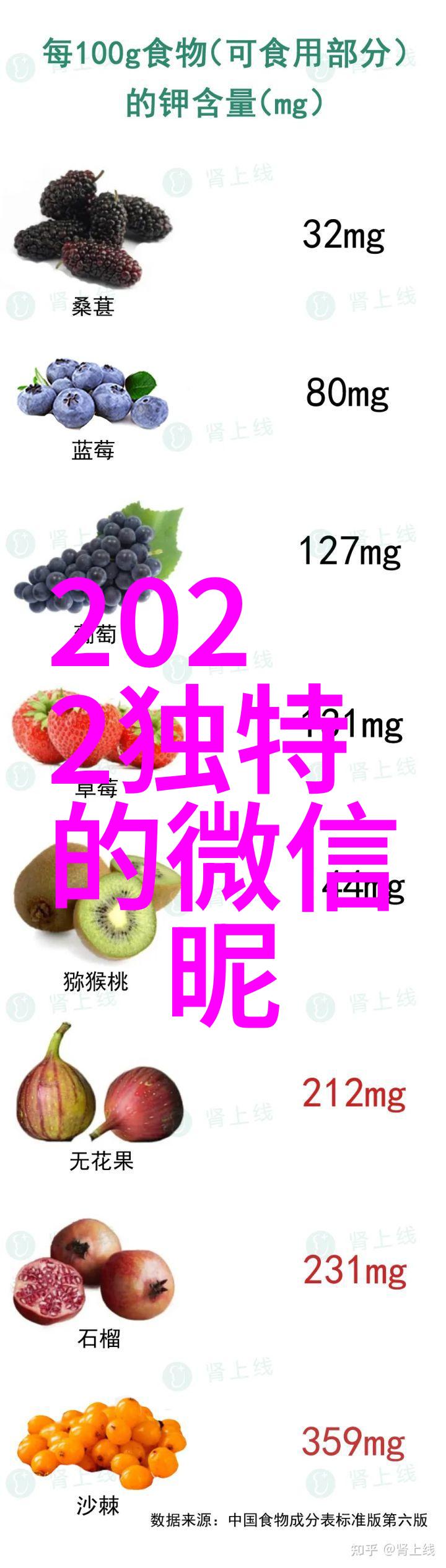 励志网名好听又有内涵