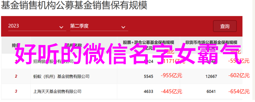 简单干净四个字的男生网名